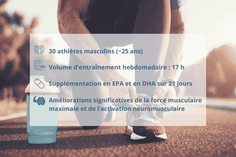 etude clinique athlete fonction neuromusculaire et supplementation en omega 3